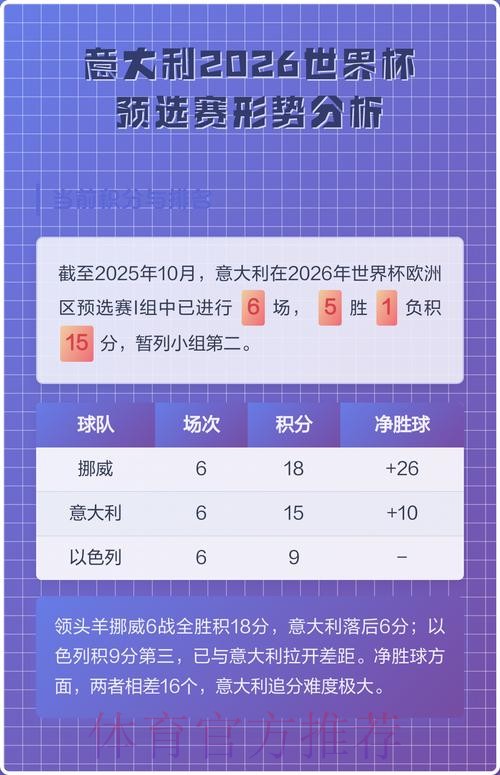 2026世界杯比赛策略深度解析与趋势分析
