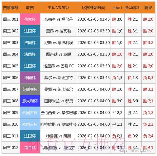 免费下载世界杯预测入口地址